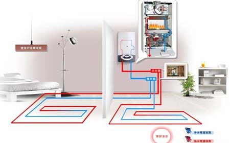 地熱供暖系統(tǒng)