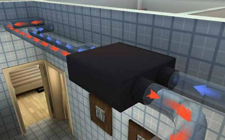 新風(fēng)系統(tǒng)