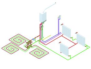 地暖與散熱器混裝