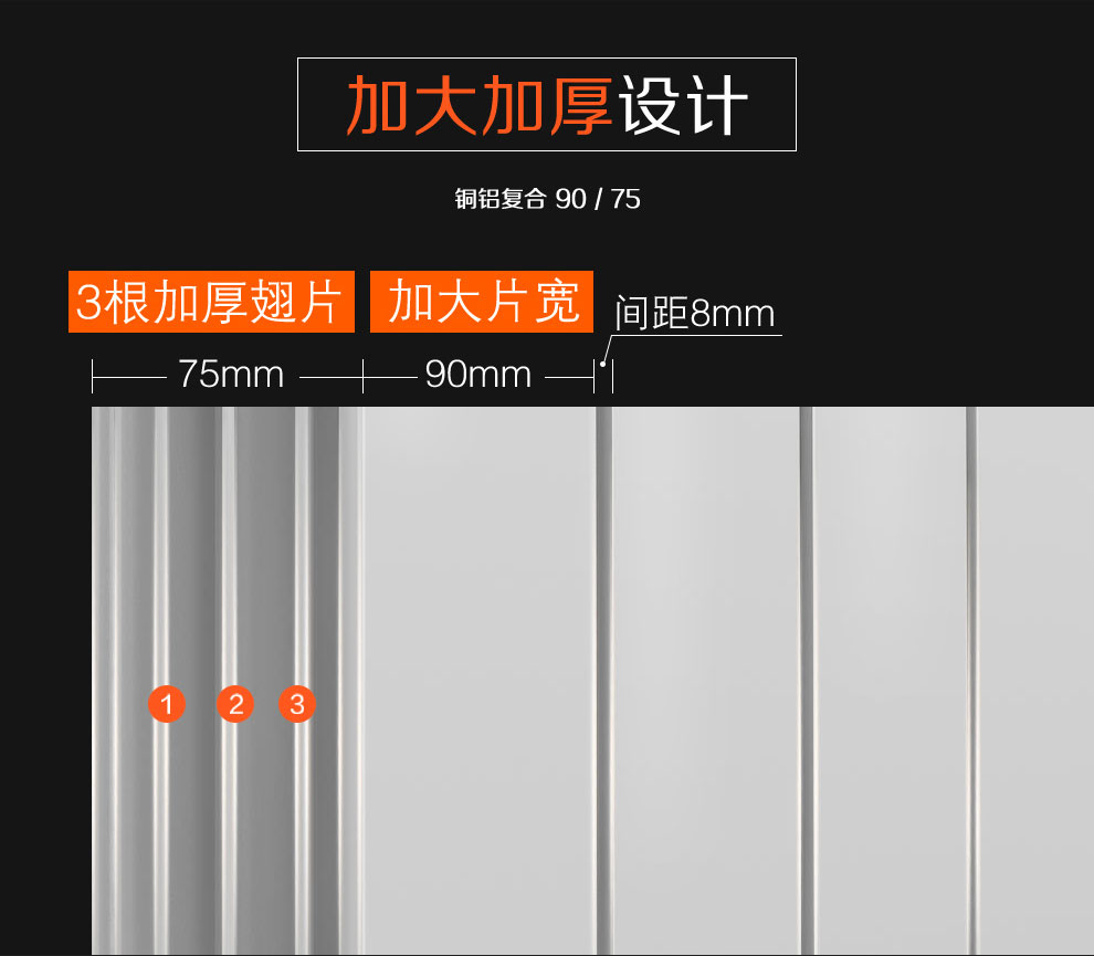 暖氣片廠家,暖氣片價格 暖氣片廠家,暖氣片價格